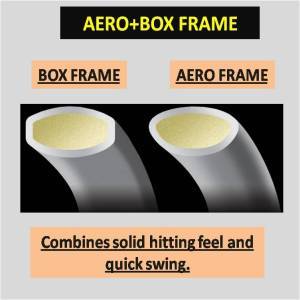 YONEX AERO BOX FRAME BADMINTON RACKET.jpg